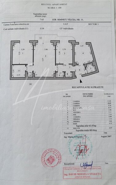 Dristor, Ramnicu Valcea, Ramnicu Sarat, Calea Vitan, ap. 3 camere mobilat.